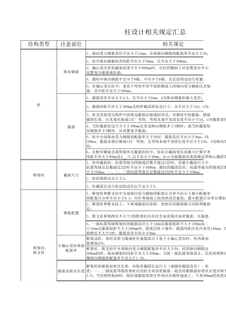 柱配筋规范要求