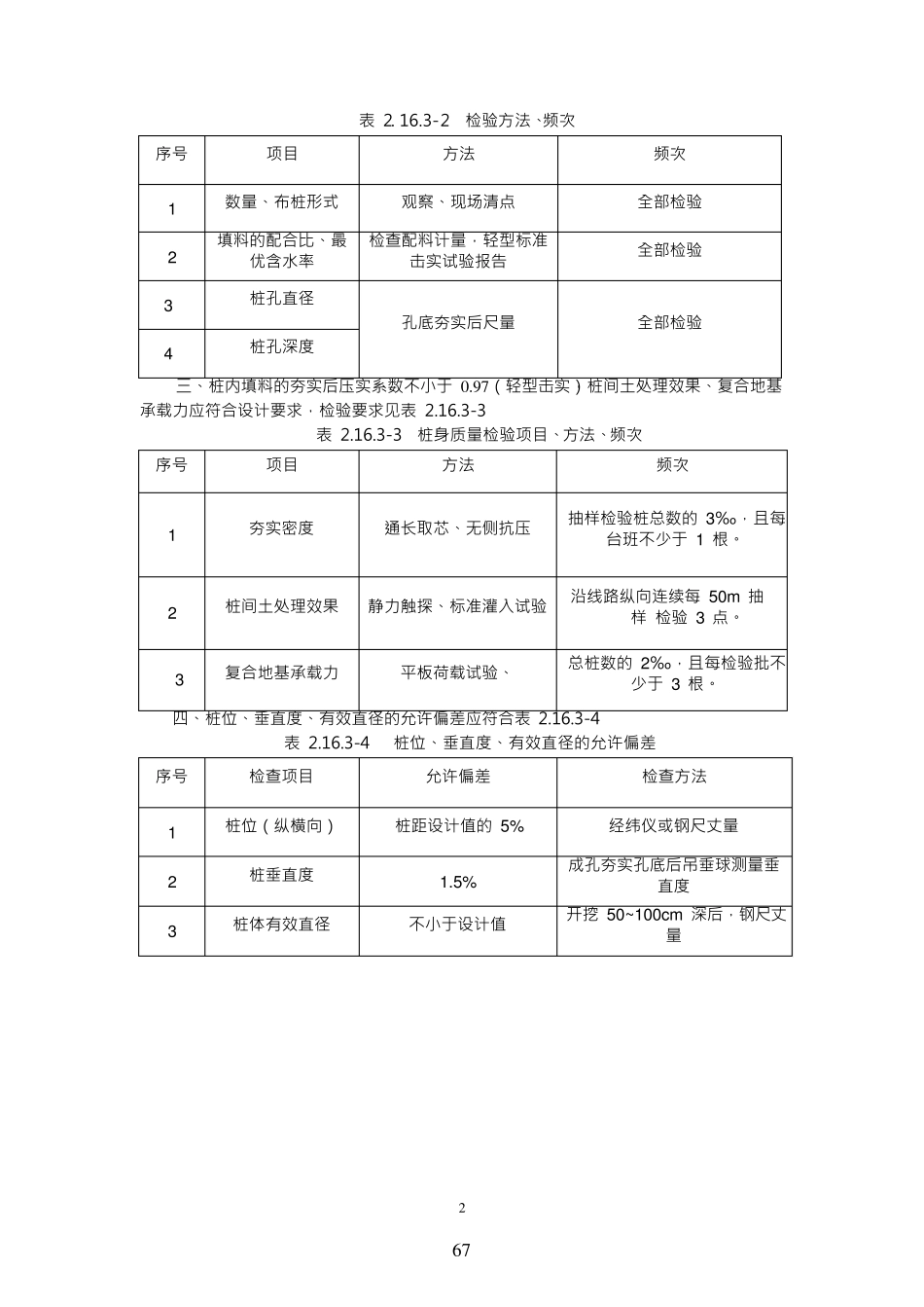 柱锤冲扩桩施工工艺_第2页
