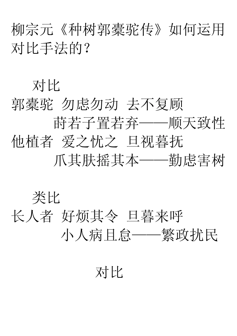 柳宗元《种树郭橐驼传》如何运用对比手法的？_第1页