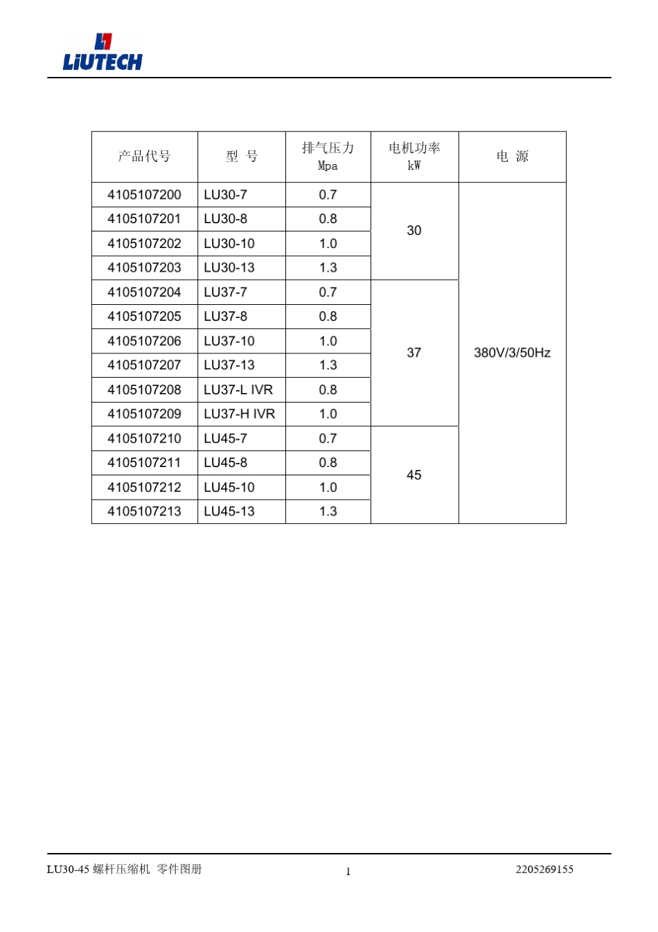 柳州富达空压机LU3045零件图册_第2页