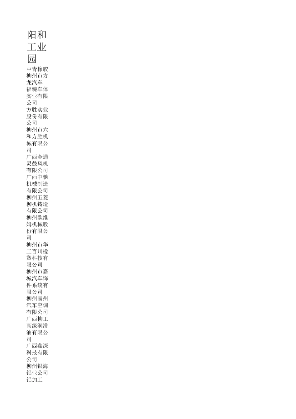 柳州工业区整理_第1页