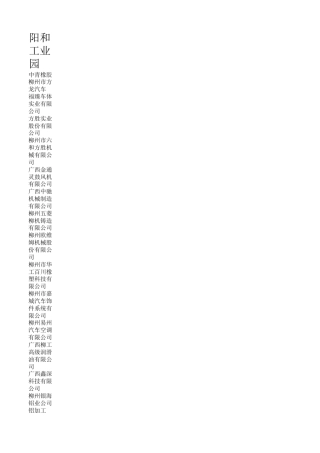 柳州工业区整理