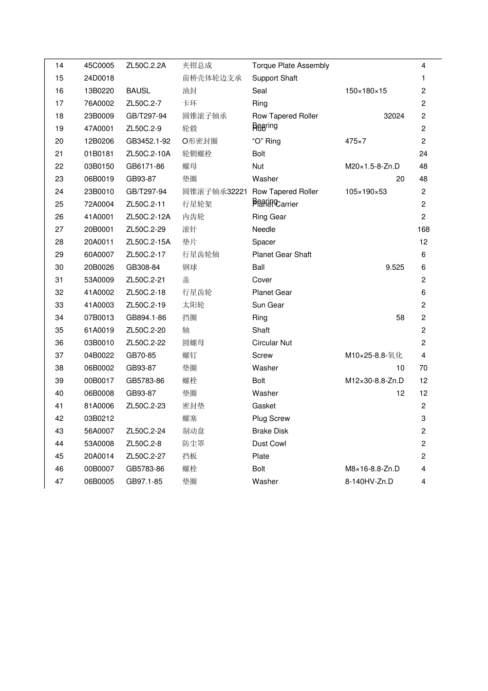 柳工856装载机_第2页