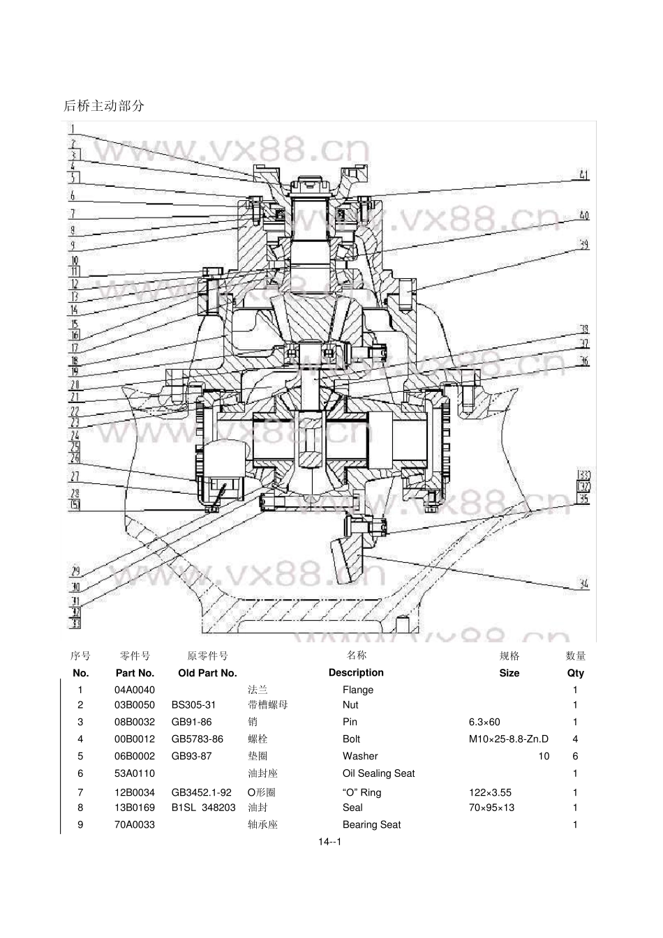 柳工856装载机_第3页
