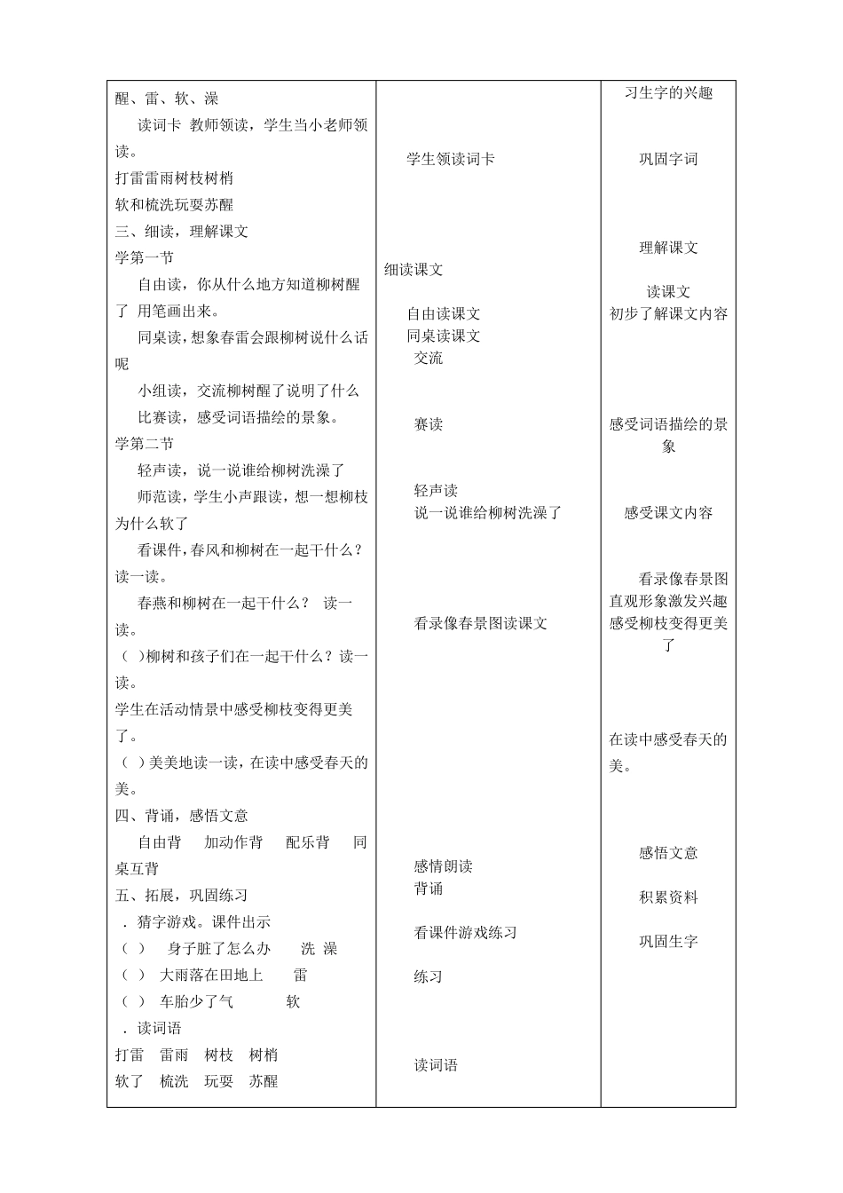 柳树醒了教学设计_第2页