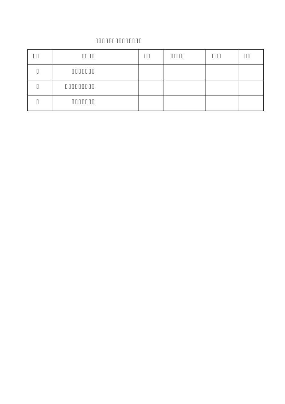 柴油单轨吊操作规程及维修_第3页