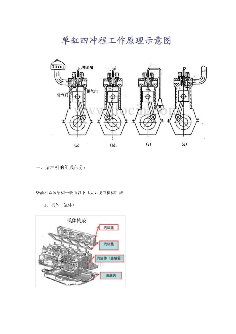 柴油发动机的工作原理与基本组成_第2页