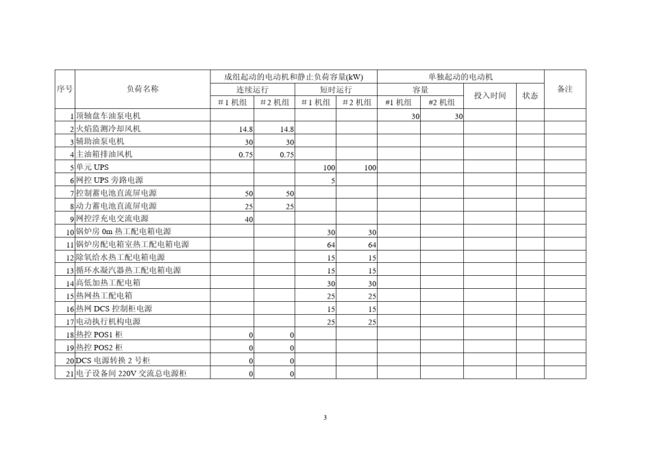 柴油发电机容量选择计算_第3页