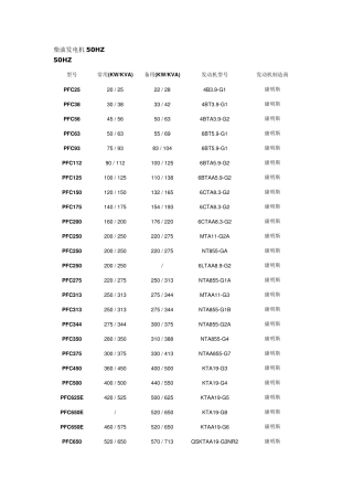 柴油发电机性能参数