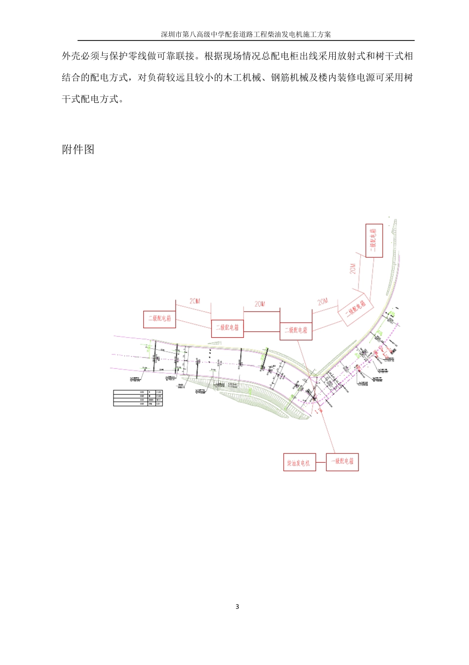 柴油发电机施工方案_第3页