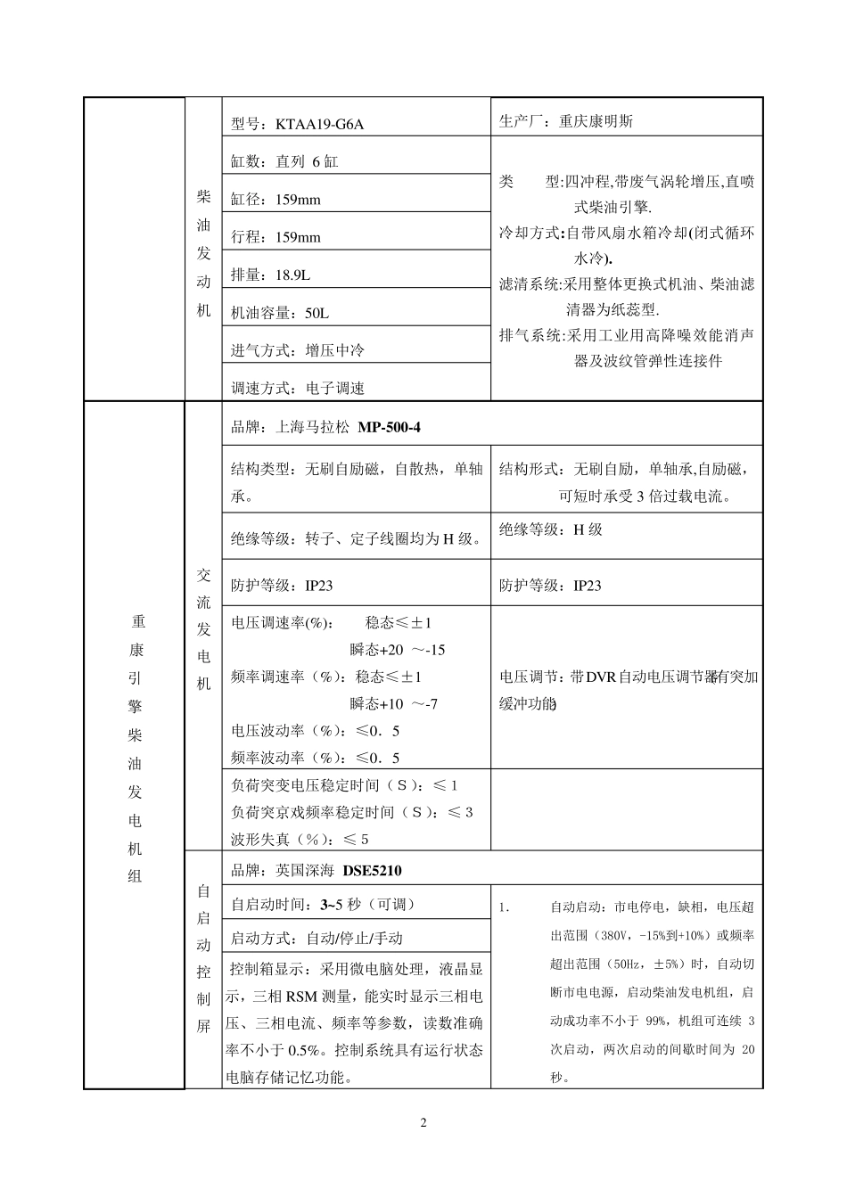 柴油发电机组供货内容及技术参数_第2页