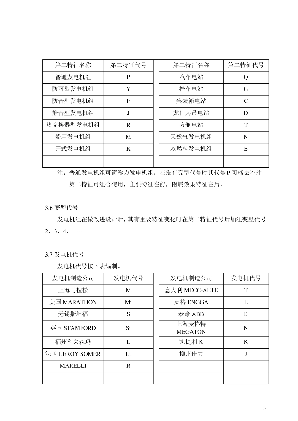柴油发电机组型号编制方法_第3页