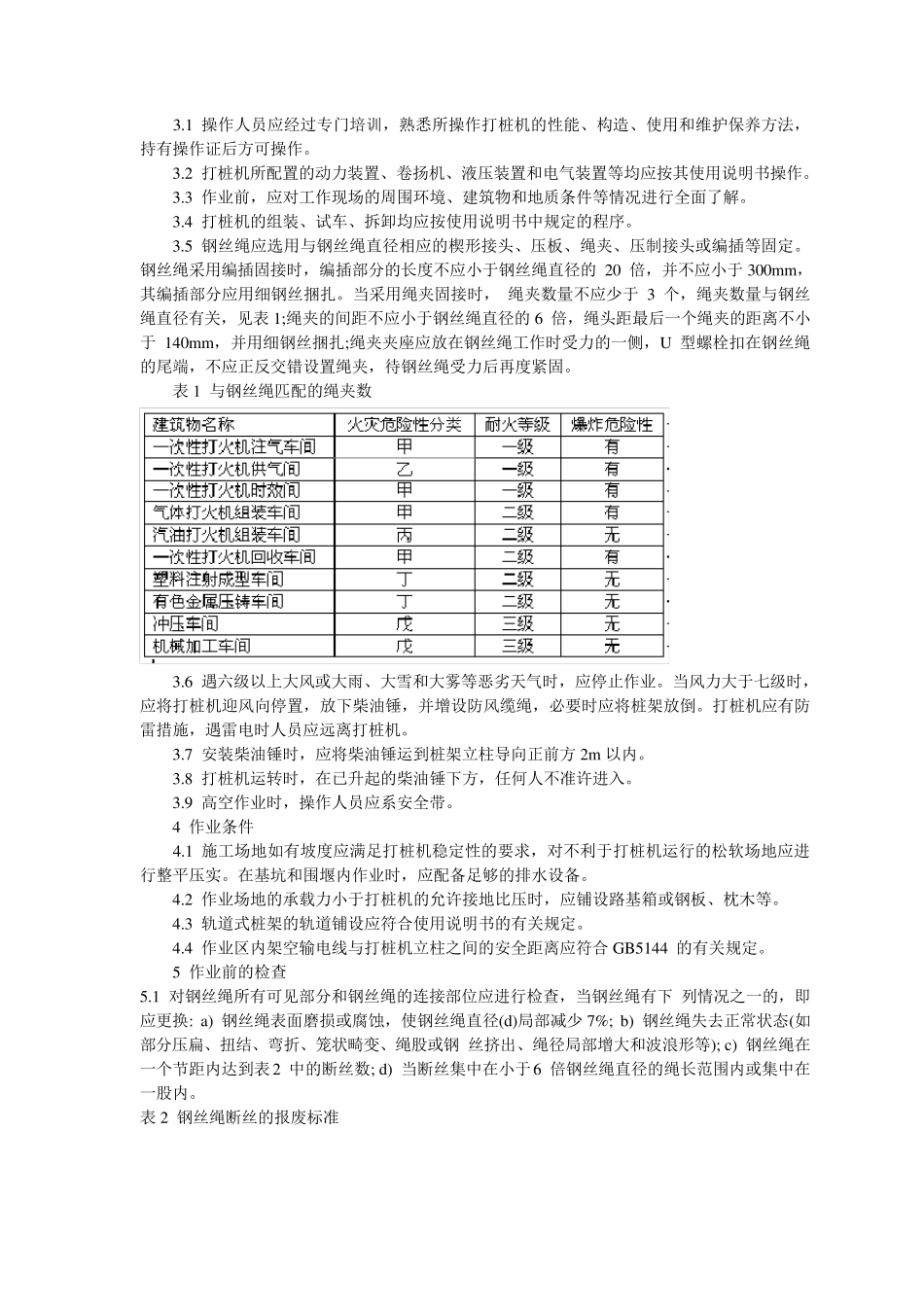 柴油打桩机安全操作规程_第2页