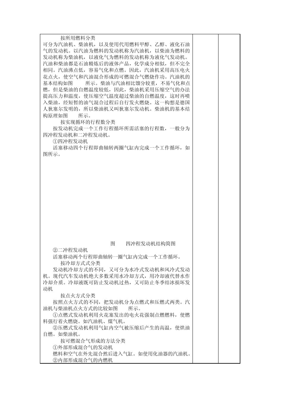柴油机总体构造、维修方法_第3页