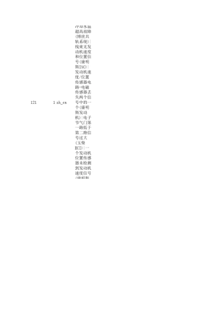 柴油机故障码汇总