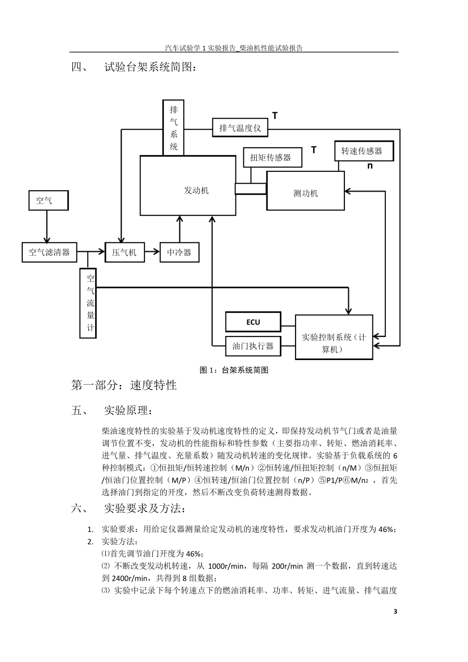 柴油机速度特性和负荷特性试验报告_第3页