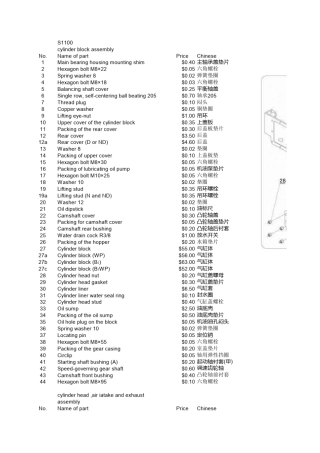 柴油机配件图示及中英文对照