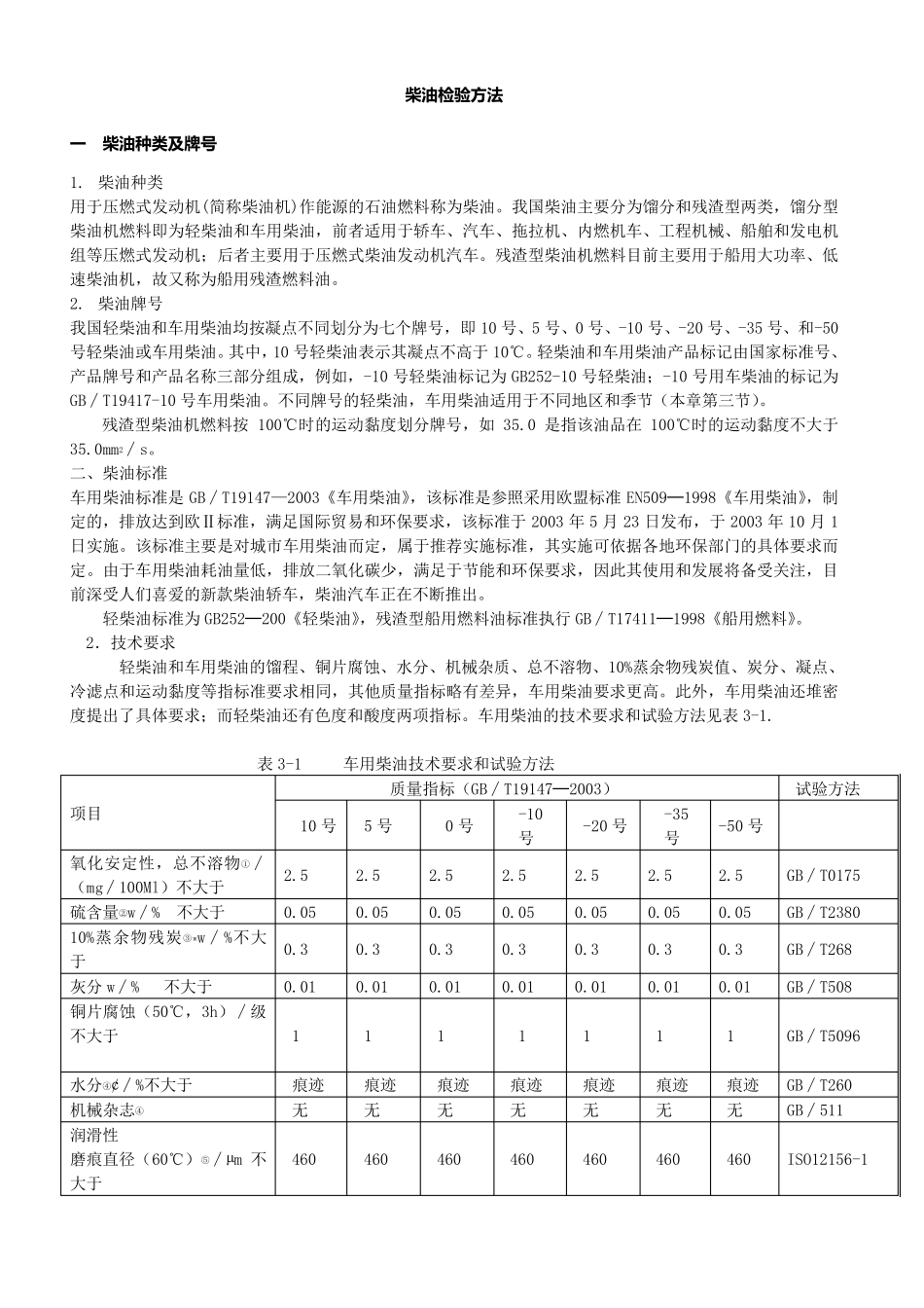 柴油检测标准_第1页