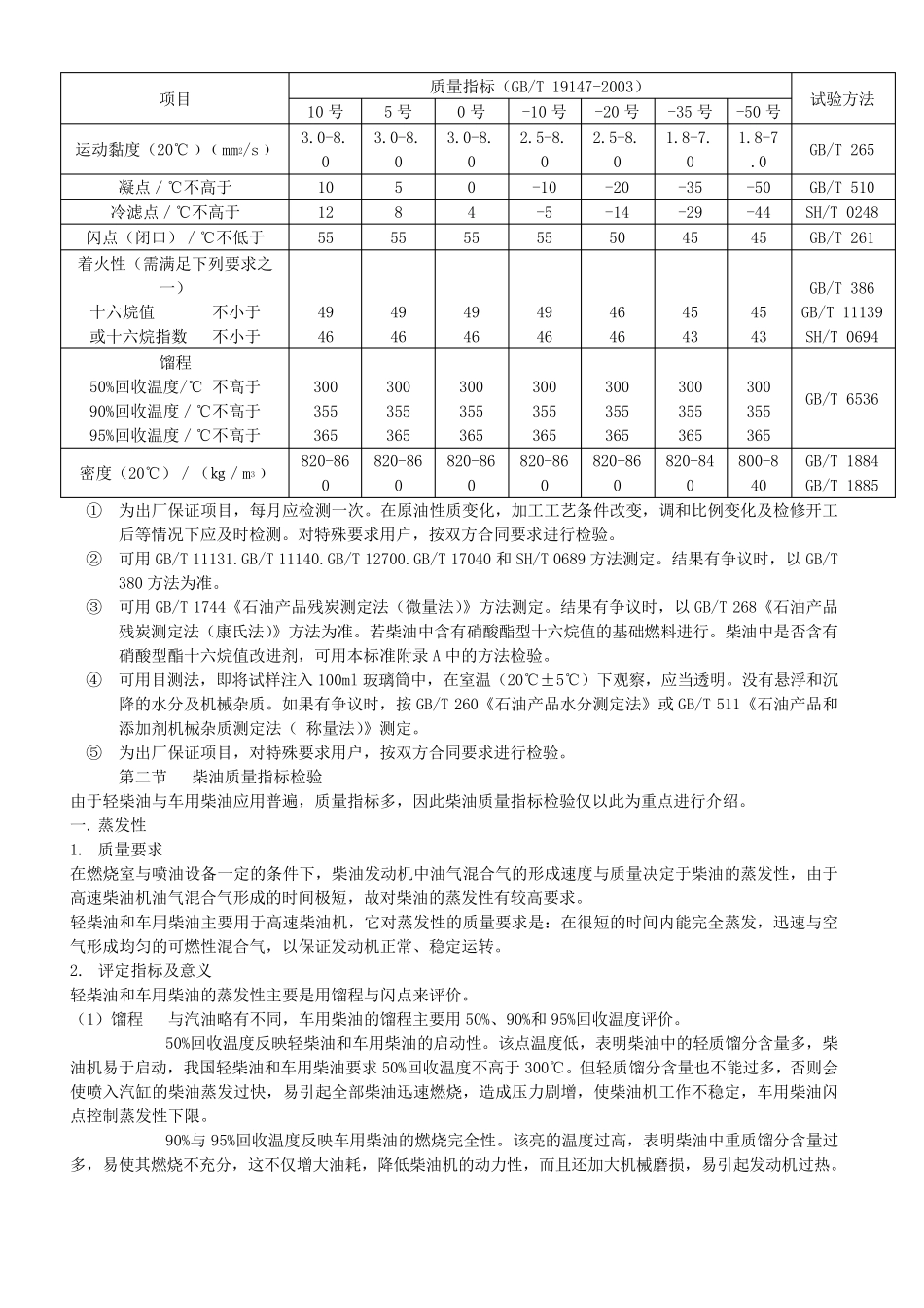 柴油检测标准_第2页