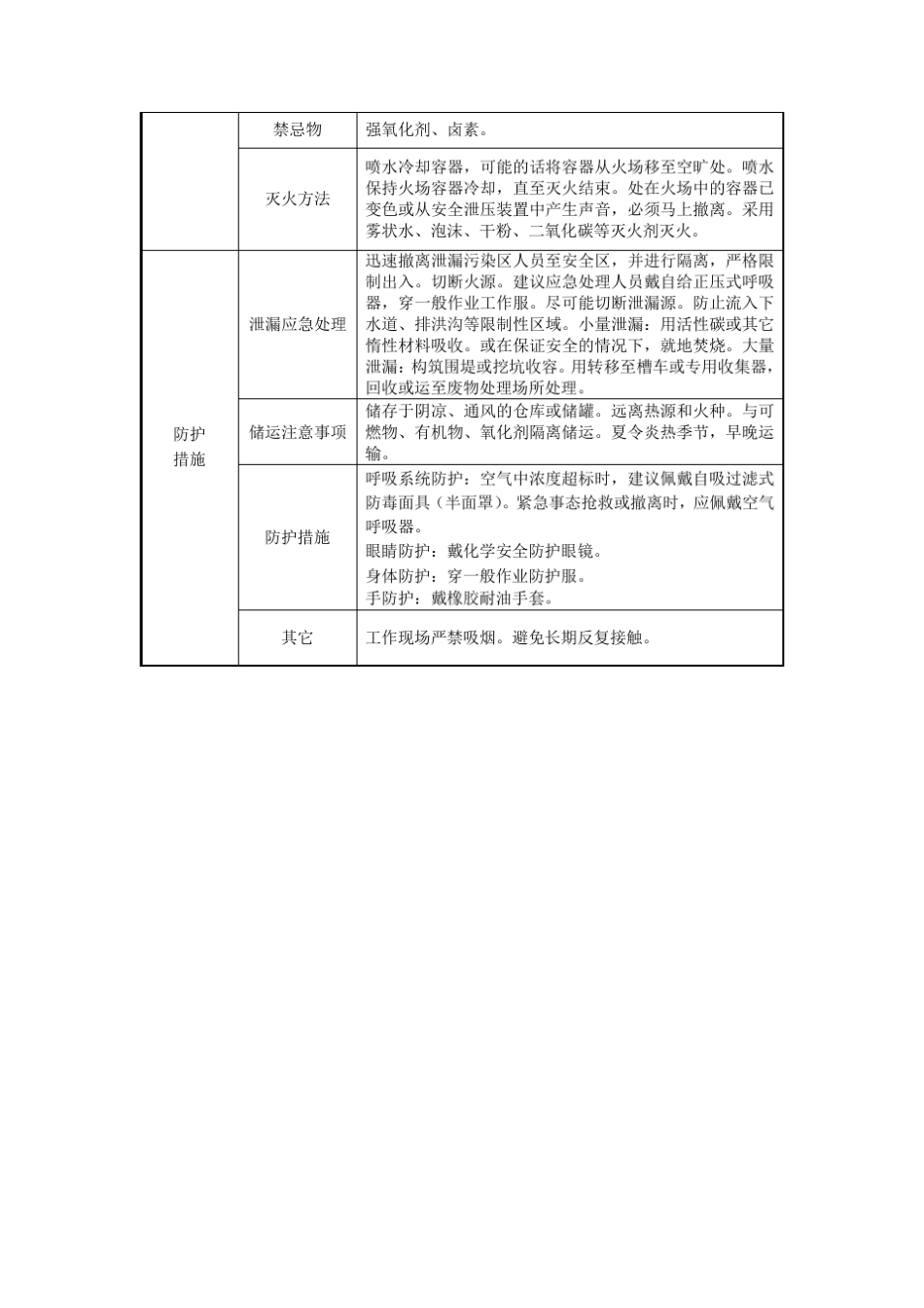 柴油的理化性质和危险特性分析表_第2页