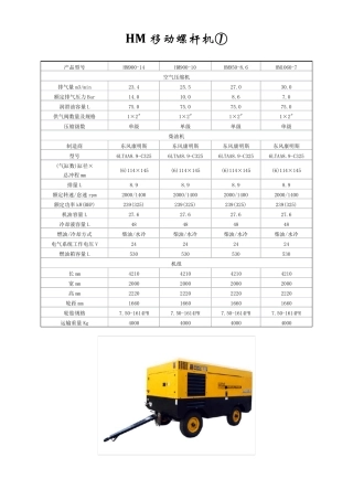 柴油移动式空压机参数型号大全