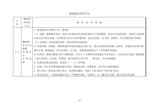 柿树栽培管理月历