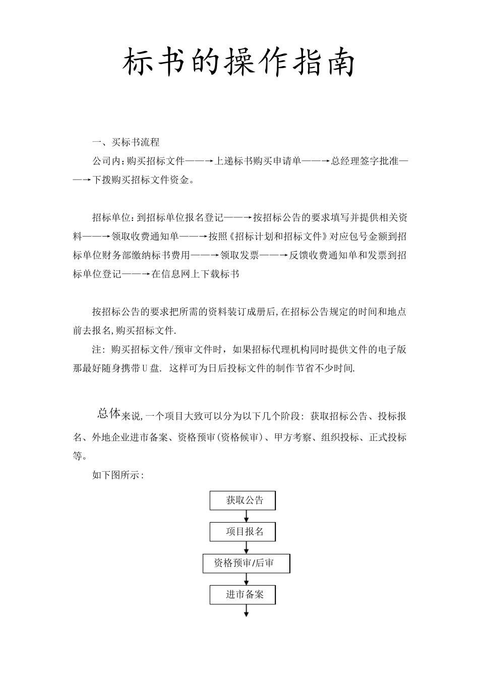 标书的制作流程_第1页