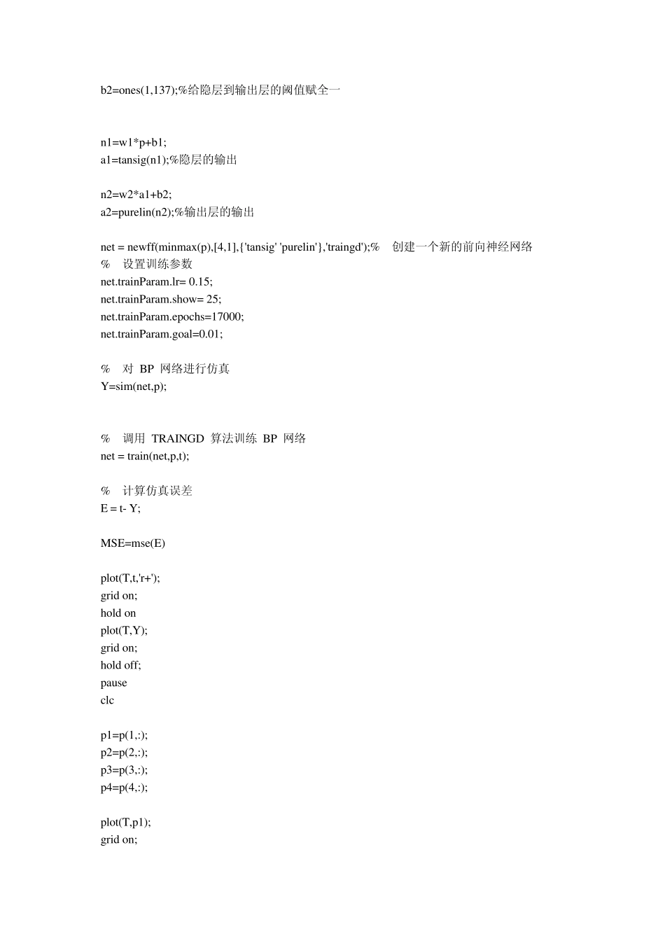 标准BP神经网络算法程序_第3页