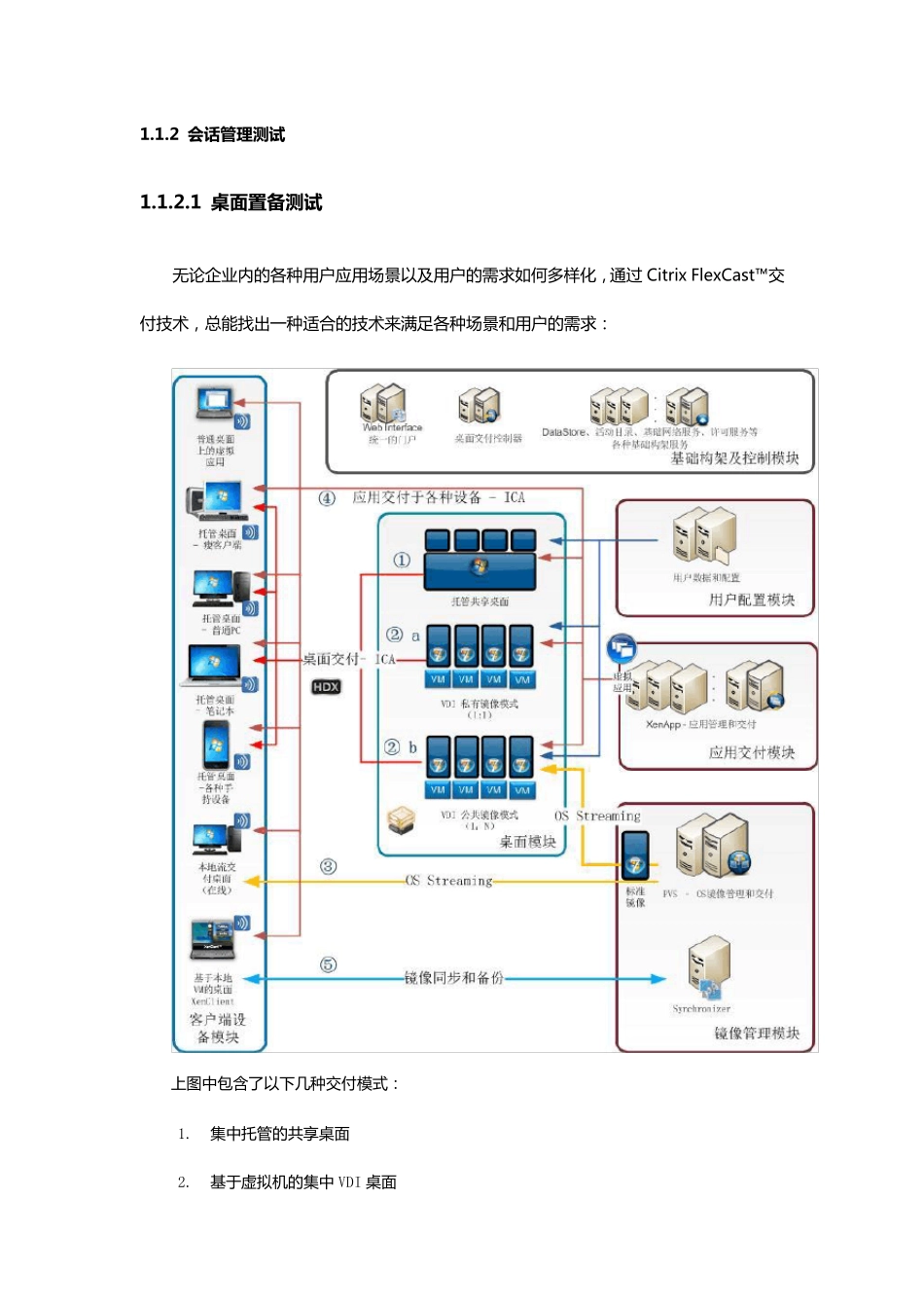 标准POC测试项_第3页