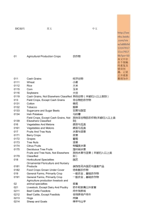 标准SICcode中英文对照表