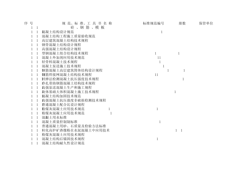 标准、规范、图集_第1页