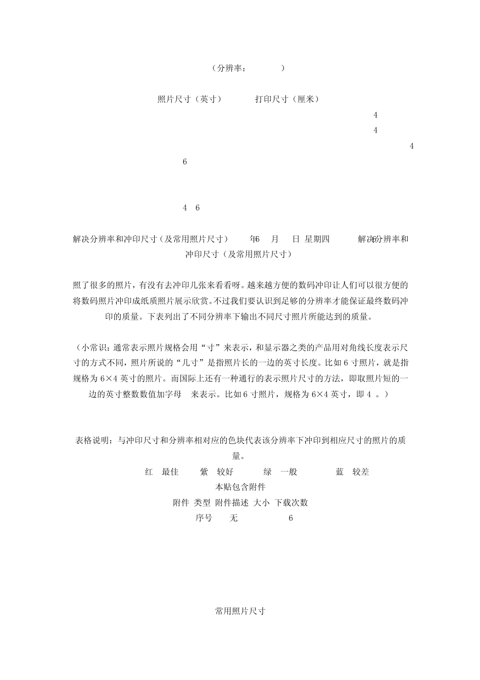 标准一寸两寸证件照片_第3页