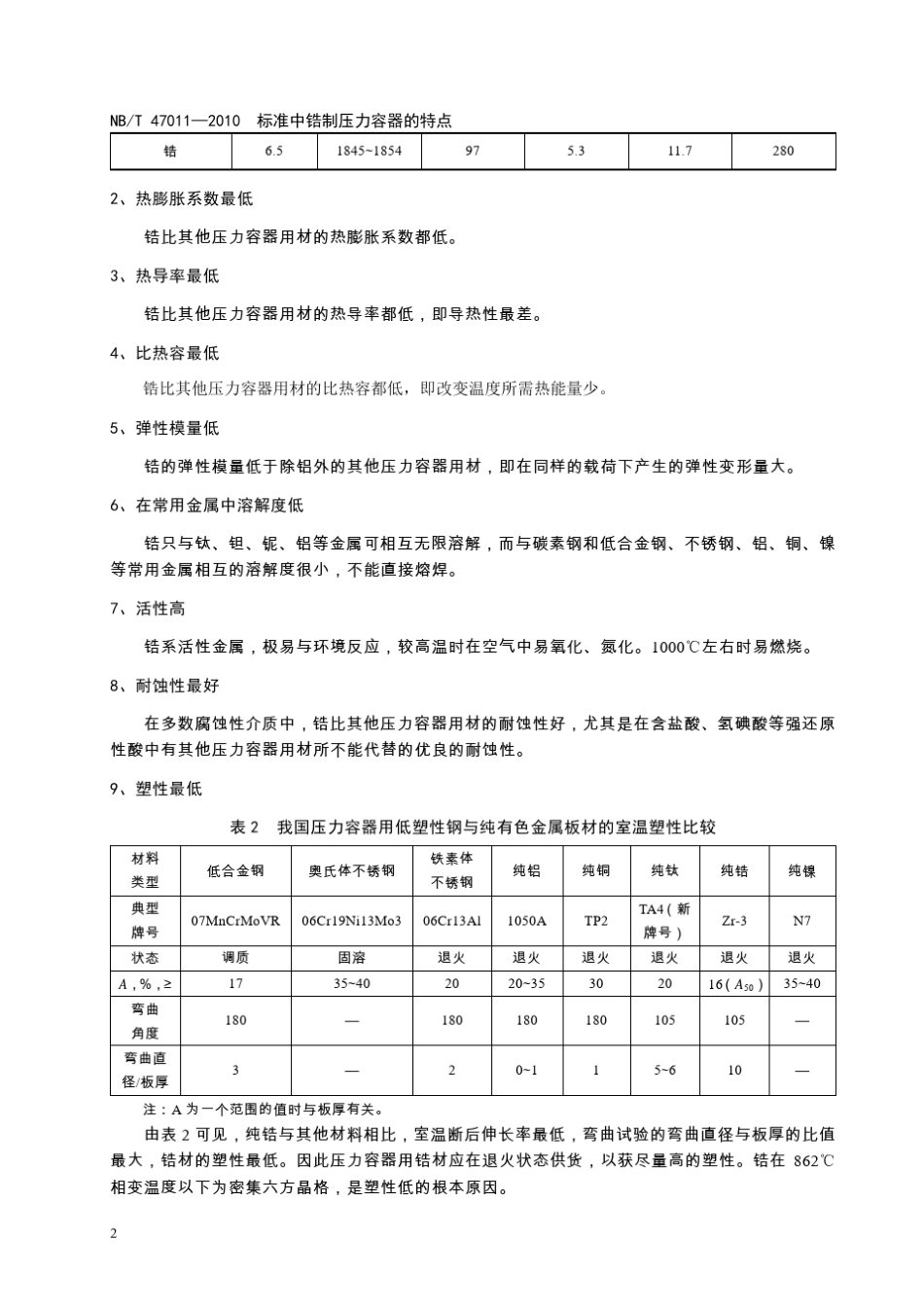 标准中锆制压力容器的特点_第2页