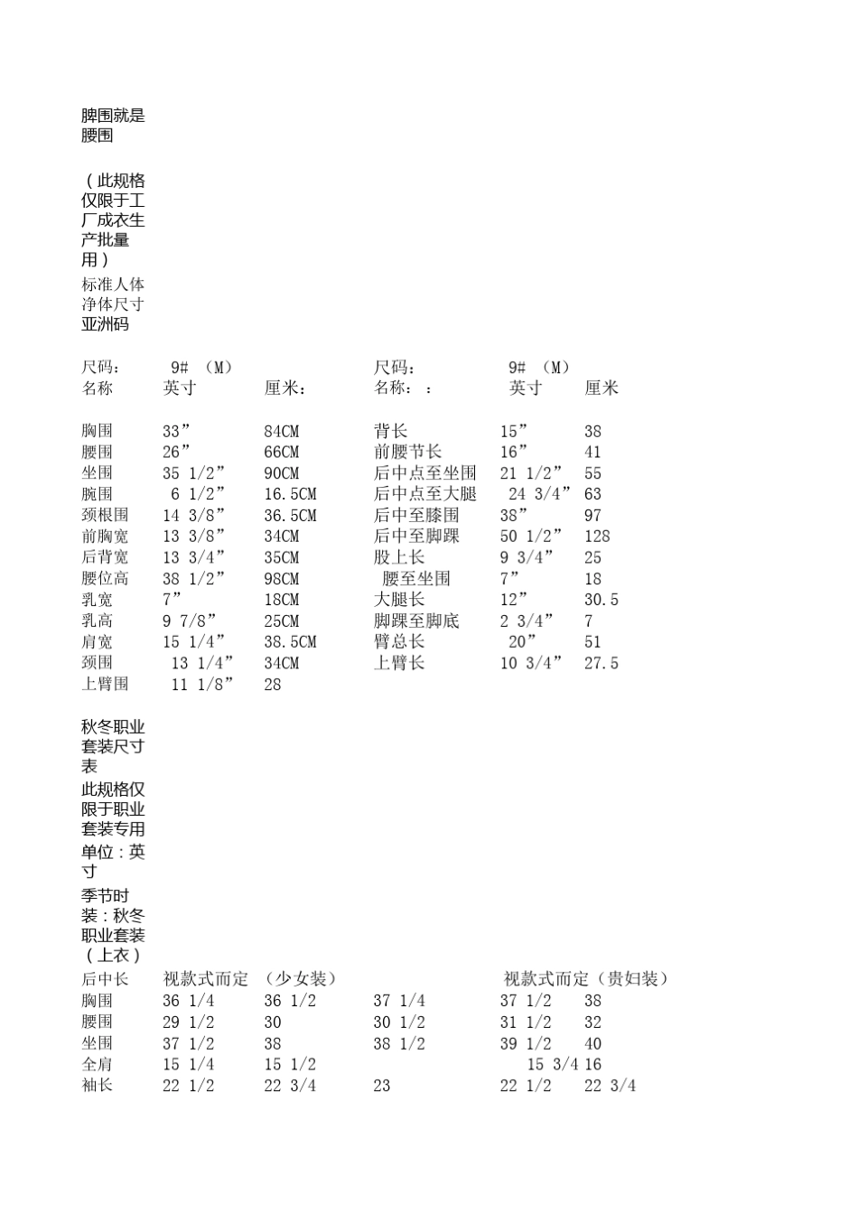 标准人体净体尺寸1_第1页