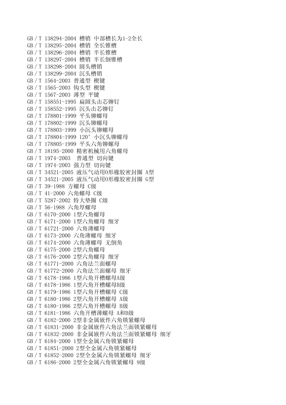 标准件代号与名称对照表_第2页