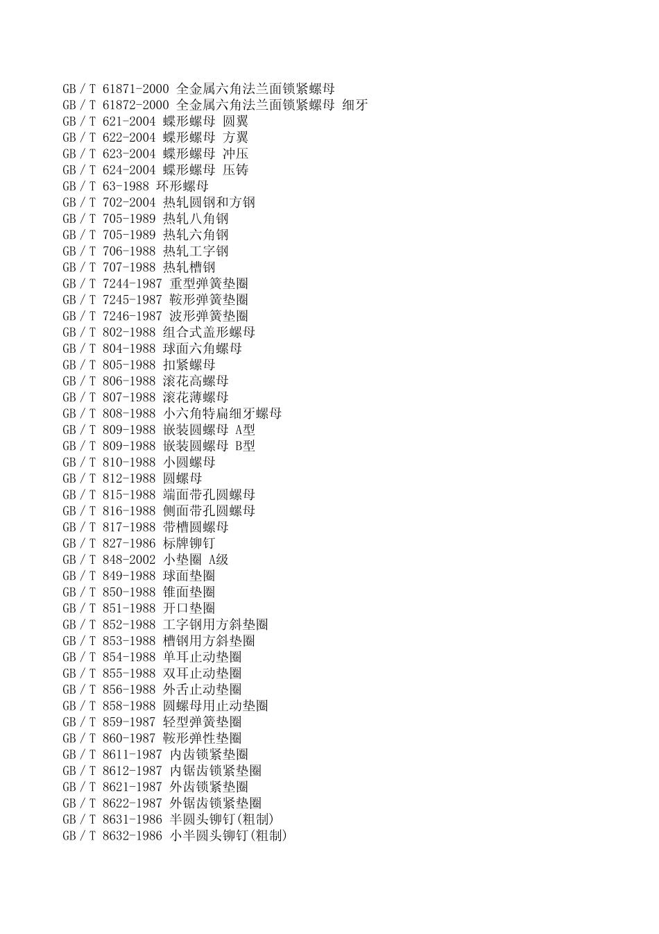 标准件代号与名称对照表_第3页