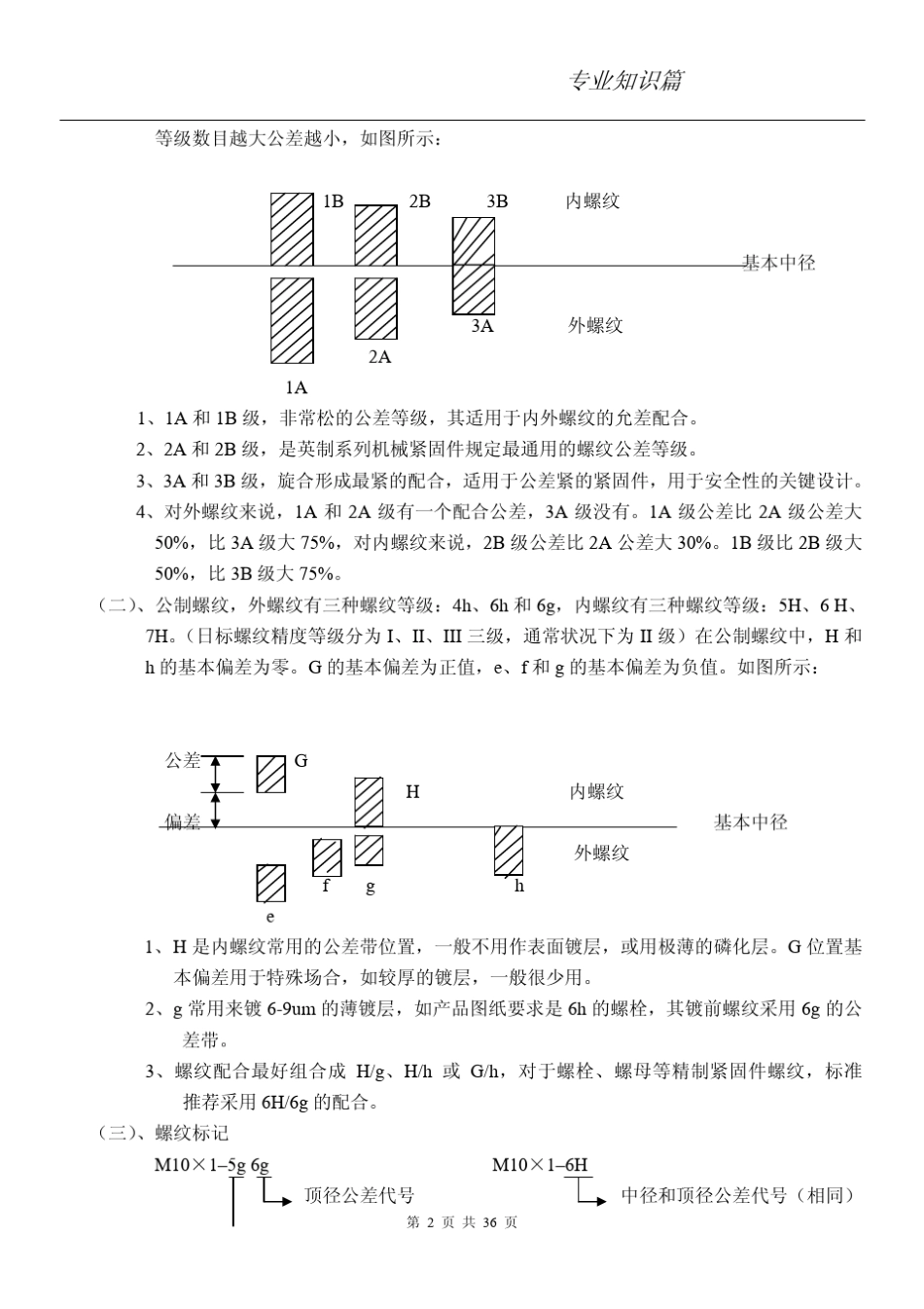 标准件分类及规格资料_第2页
