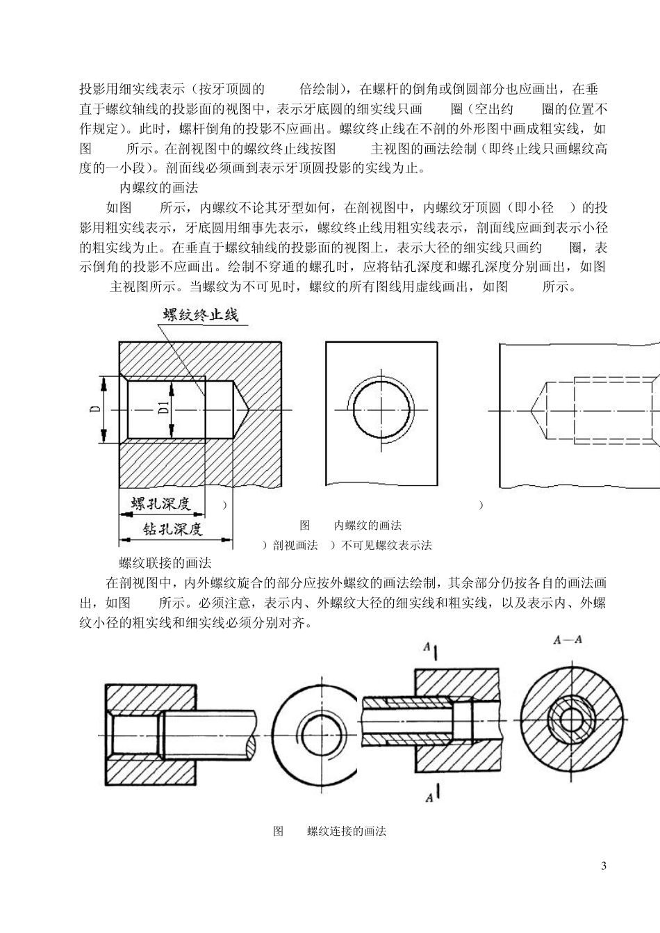 标准件和常用件_第3页
