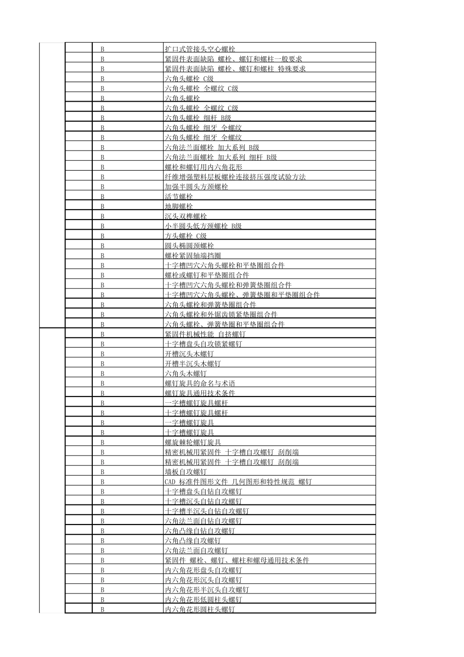 标准件国标对照表_第2页