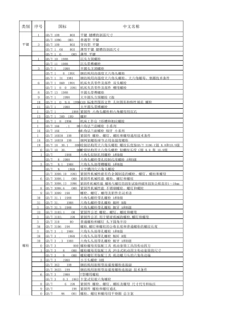 标准件国标对照表