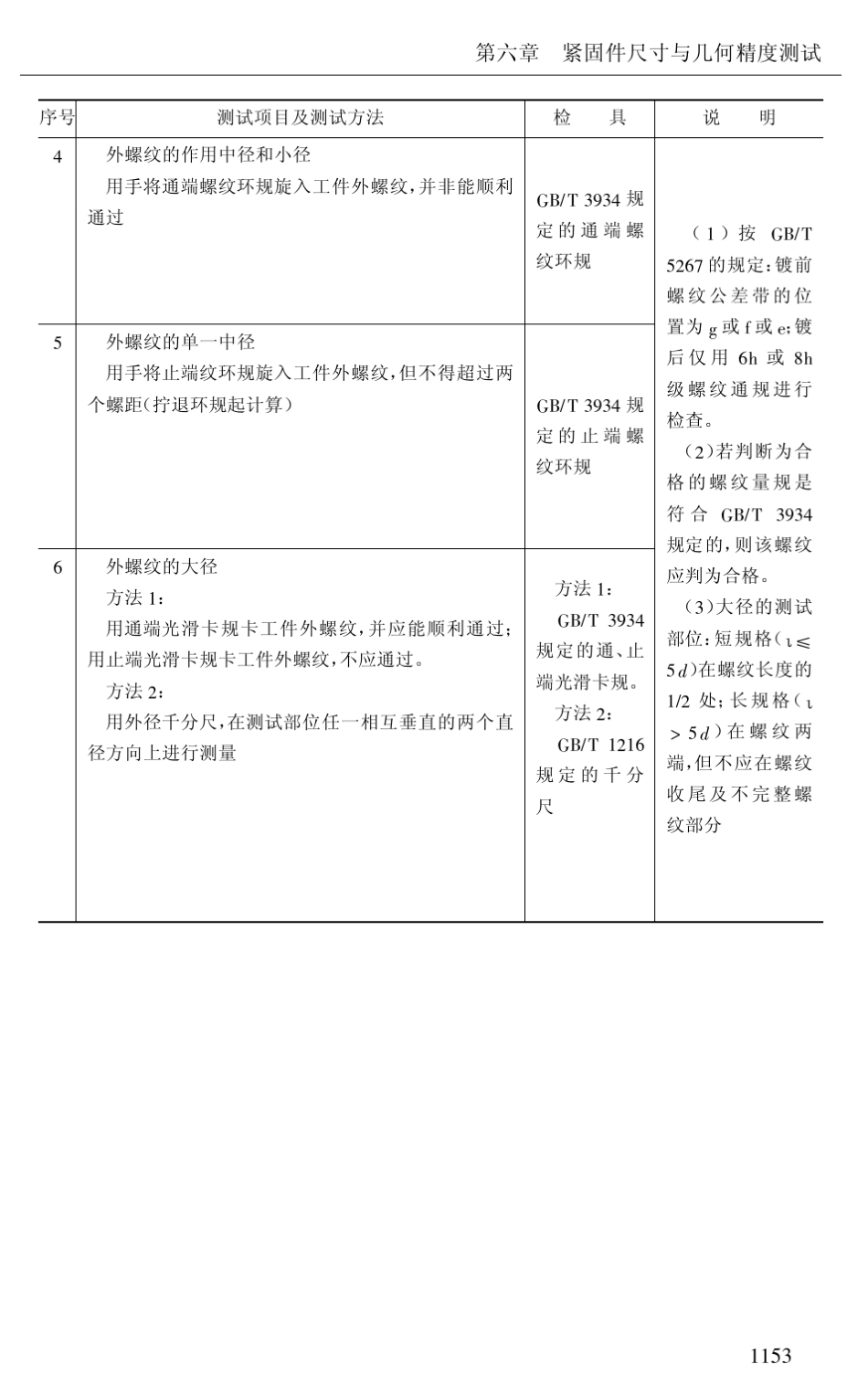 标准件尺寸检测_第2页