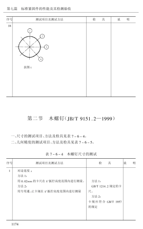 标准件尺寸检测