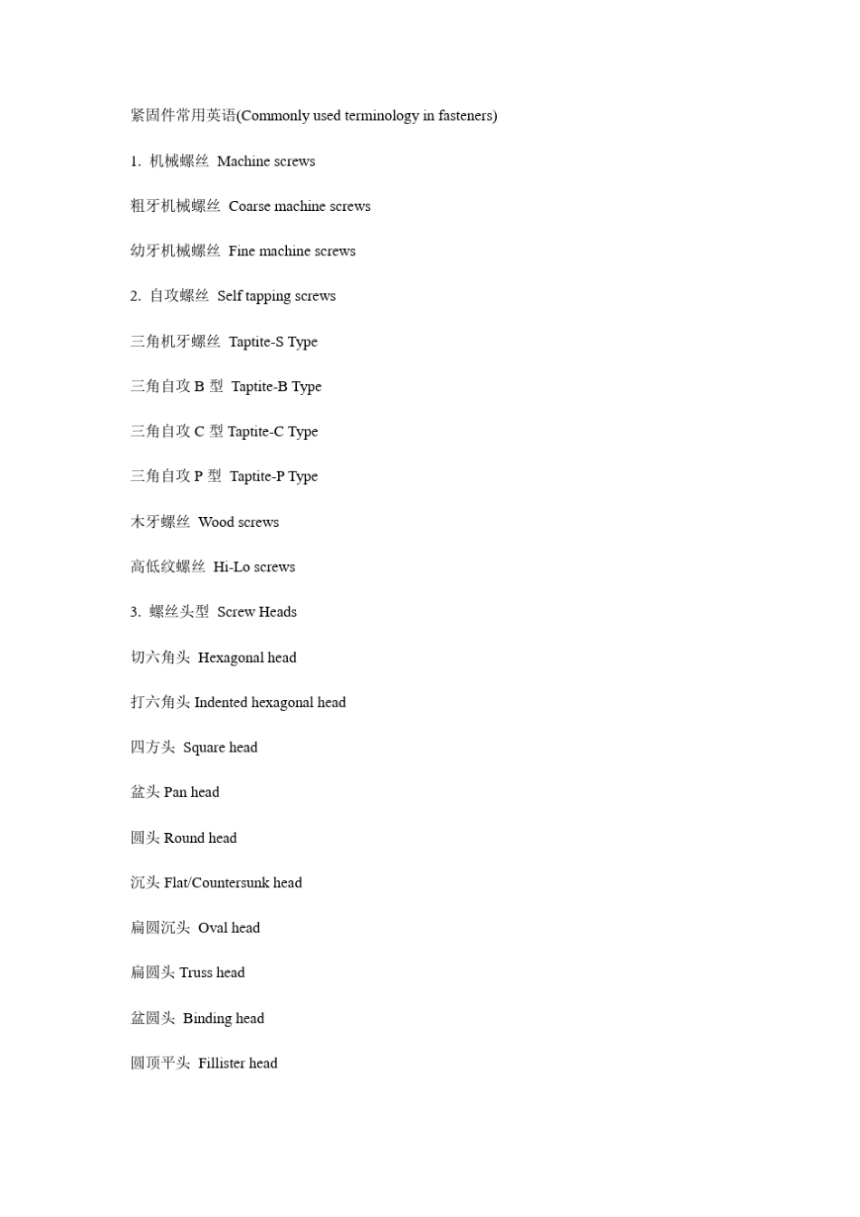 标准件常用英语_第1页