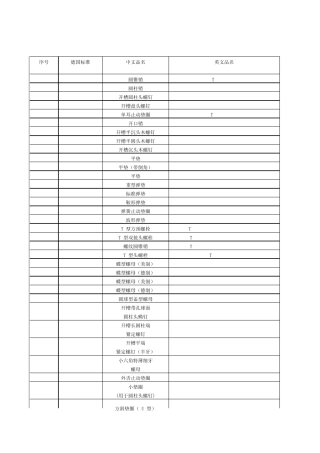 标准件德标,国标,ISO