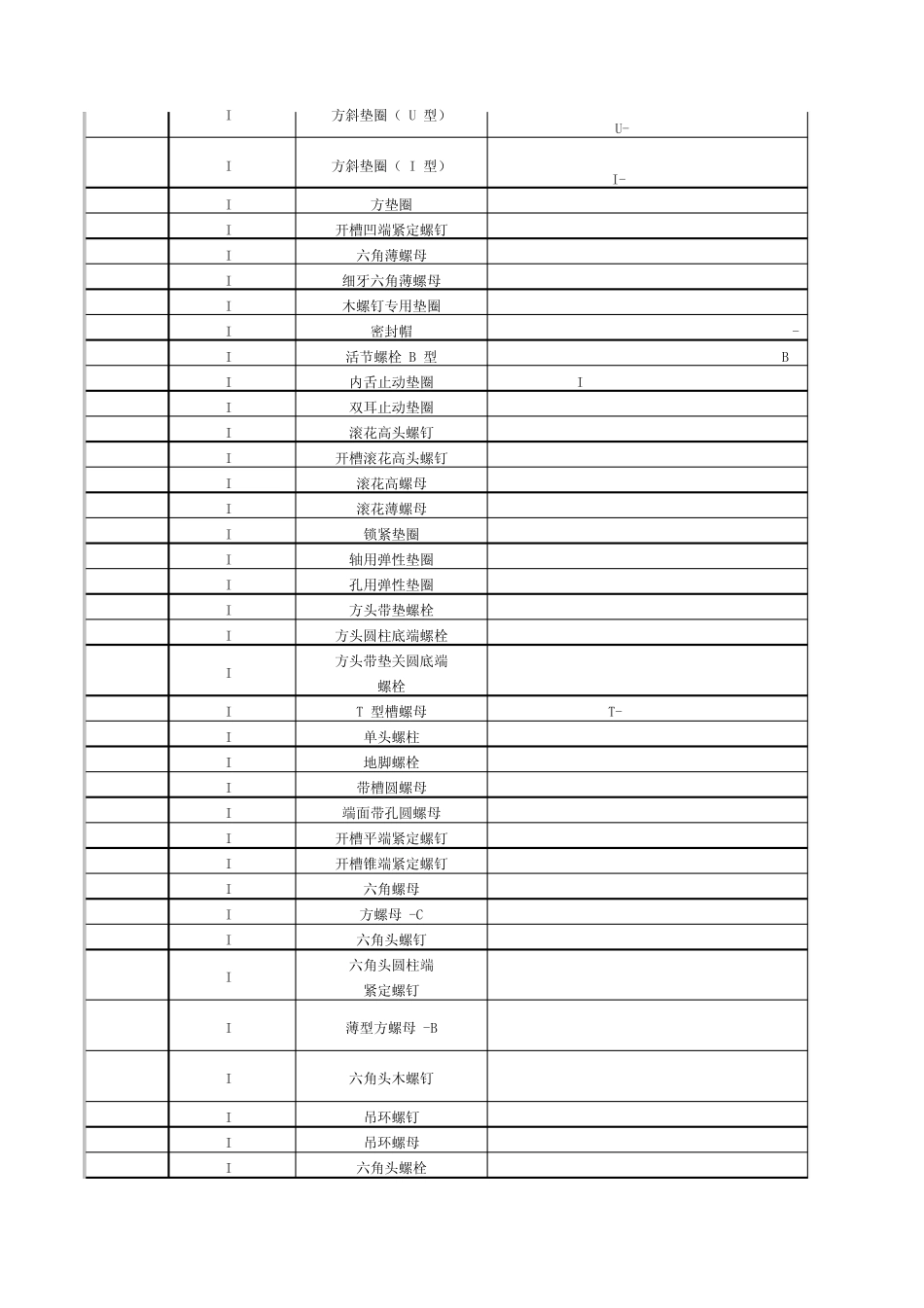 标准件德标、国标对应英文_第2页