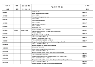 标准件新旧标准、德标、国际标准对照表
