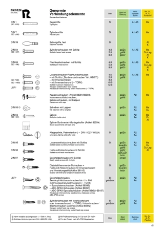 标准件手册DIN