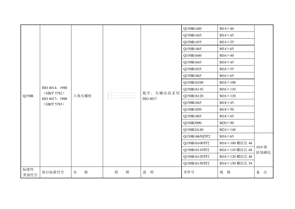 标准件简化表_第2页
