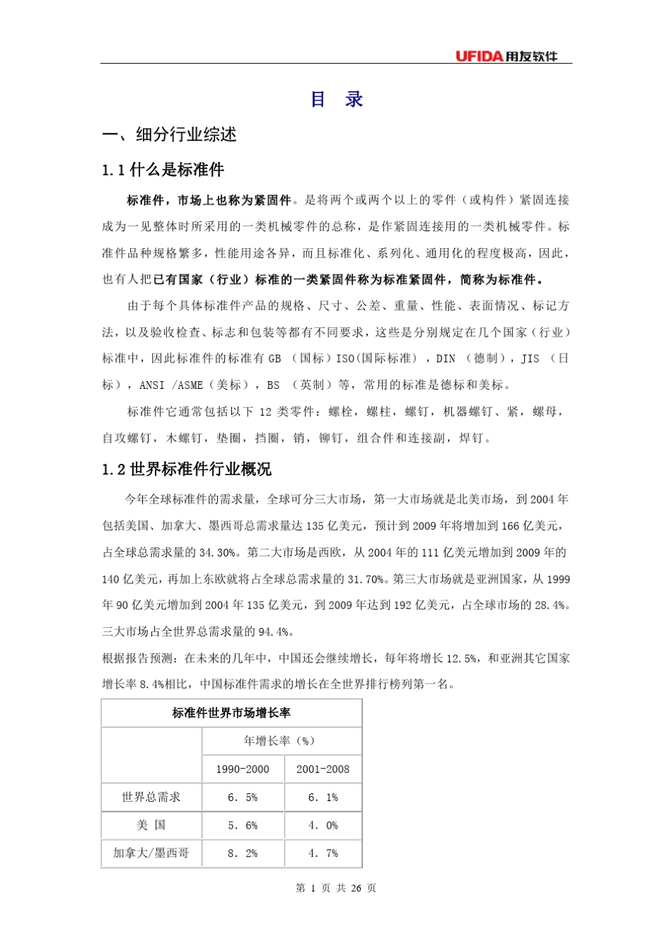 标准件行业ERP解决方案_第2页