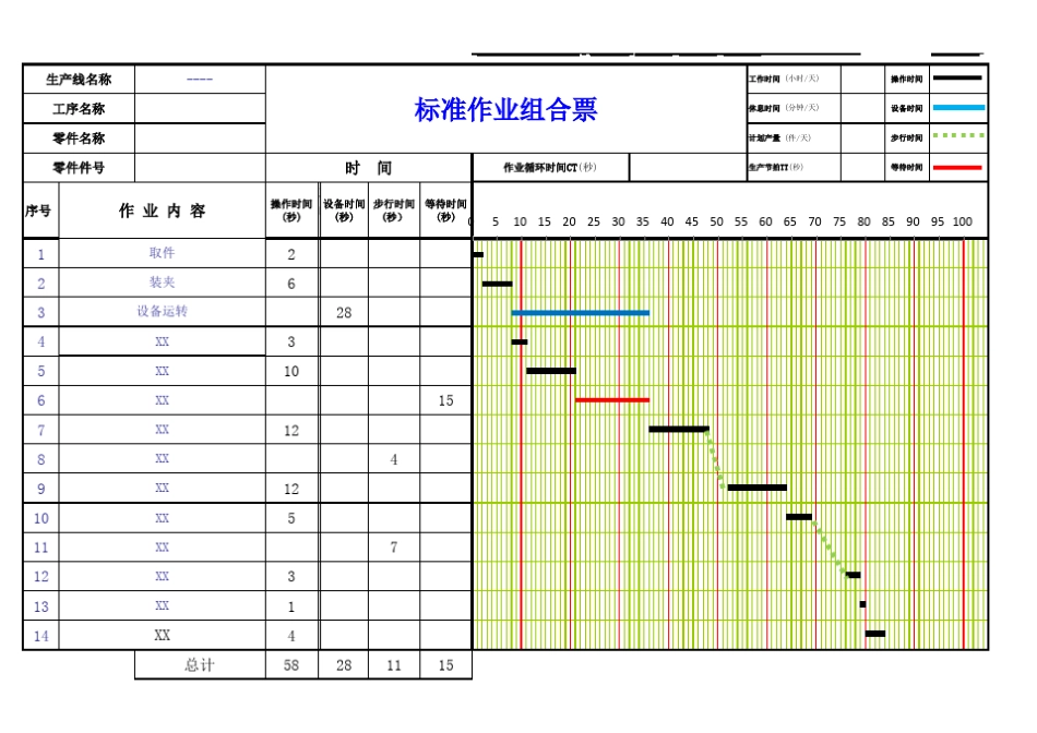 标准作业组合票自动生成_第1页